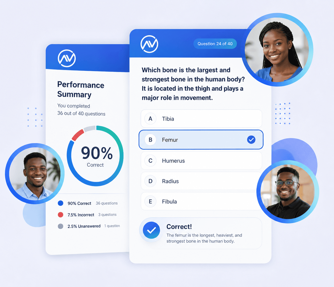 Avero Academy exam prep preview